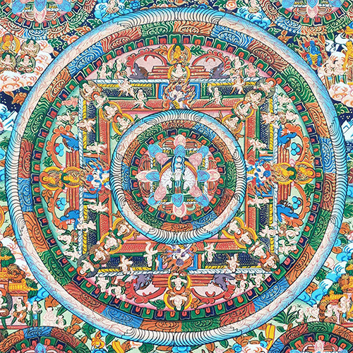 Thangka Painting Collections