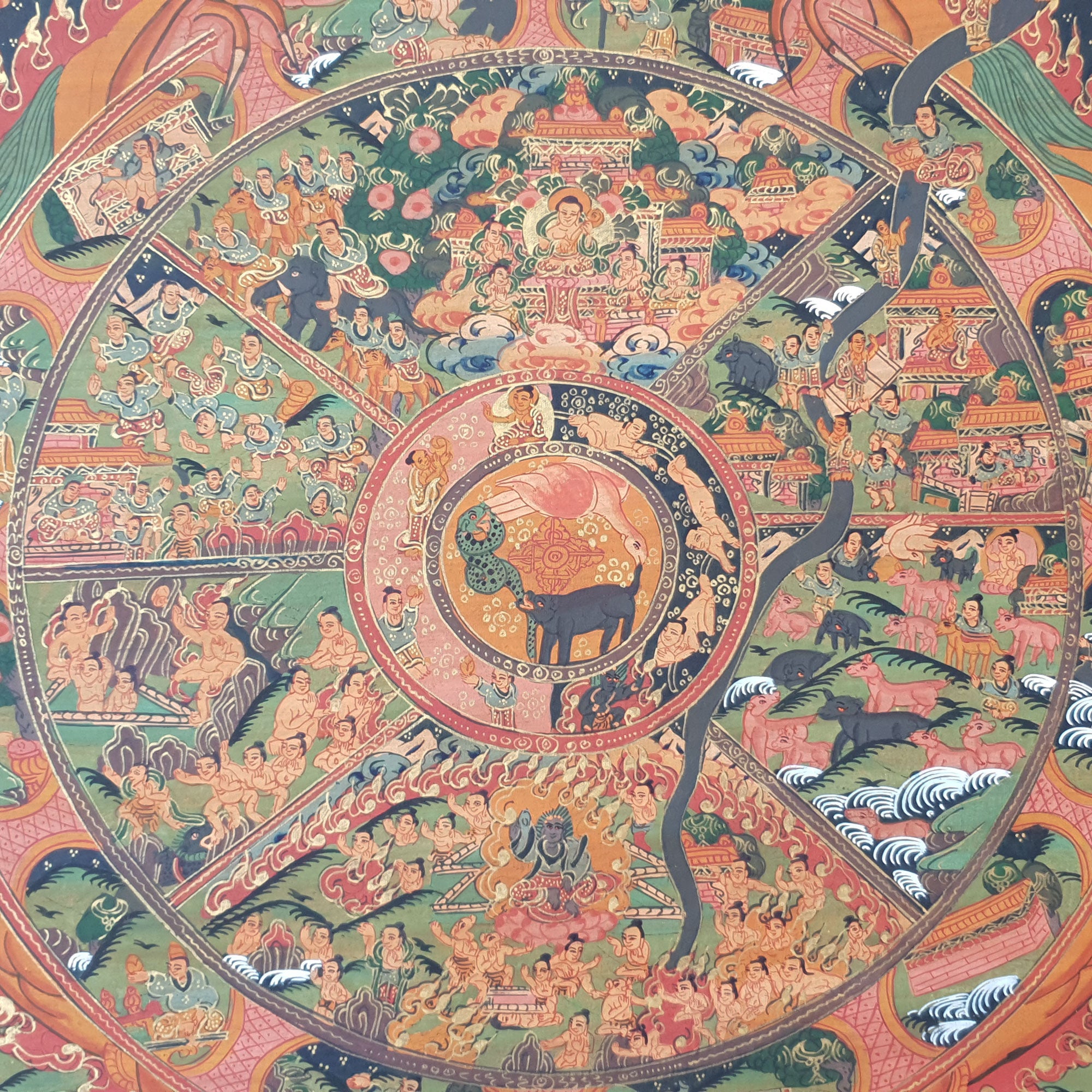 Wheel of Life Bhavachakra Samsara Tibetan Thangka Buddhist Painting Canvas Art Stone Colors 24K Gold